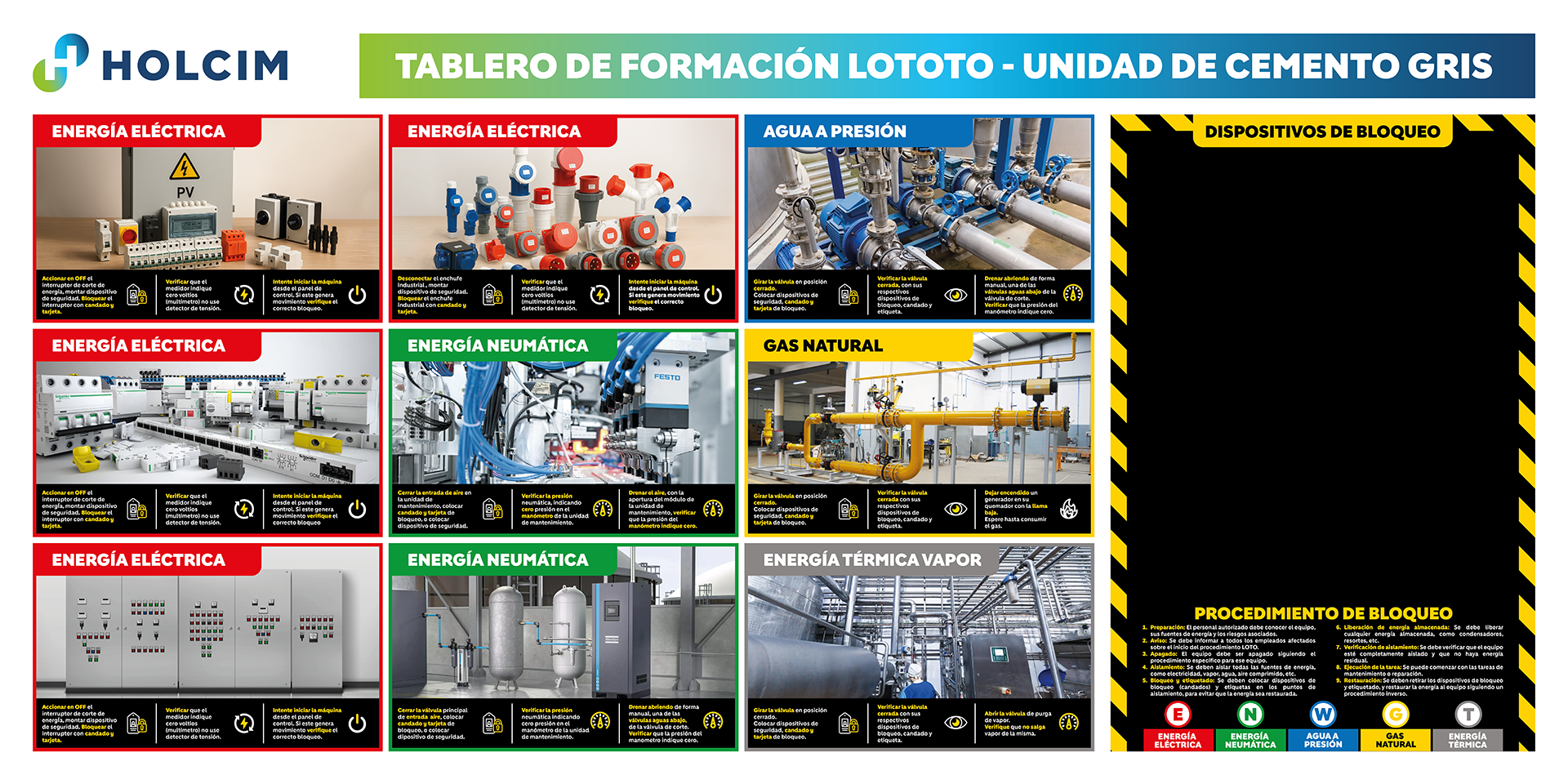Diseño tablero lototo Holcim